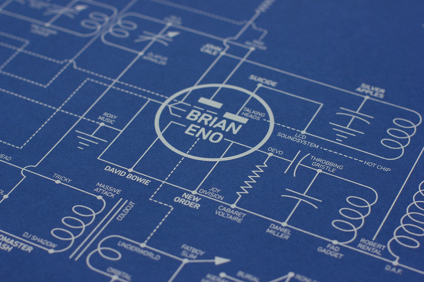 Electric Love Blueprint – Barbican Shop